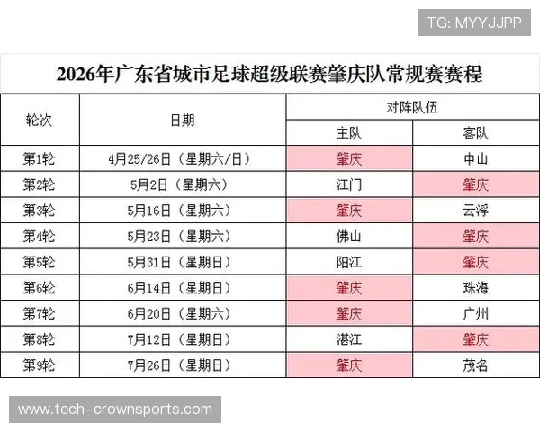 粤超明日赛程全解析各队对阵焦点球员表现预测 粤超明日赛程全解析各队对阵焦点球员表现预测