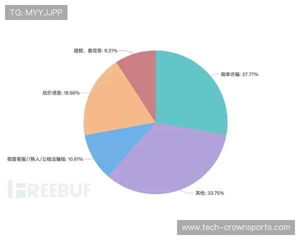 足球赔率暗潮中的逆向博弈逻辑与临场数据破局策略深度观察 足球赔率暗潮中的逆向博弈逻辑与临场数据破局策略深度观察